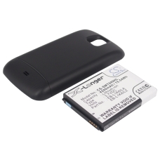 Kompatibilná náhrada batérie za Samsung EB-L1K6ILA,EB-L1K6ILABXAR,EB-L1K6ILZ
