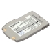 Batéria kompatibilné s Samsung CS-SMZ105SL