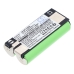 Batéria kompatibilné s Symbol CS-SPT1550BL