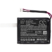 Batéria pre elektrické náradie Senter CS-SST327SL