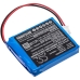 Batéria pre elektrické náradie Senter CS-SST805SL