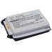 Batéria pre Sanyo SCP-7400