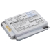 Batéria kompatibilné s Sanyo CS-SY8200XL