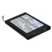Batéria Nahrádza Samsung PPSB0606B