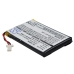 Batéria pre tablet Sony CS-T400SL