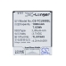 Batéria kompatibilné s Alcatel TCL CS-TCJ900SL