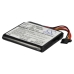 Batéria pre TomTom 1CT4.019.03