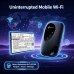 Batérie kompatibilné s TP-Link TL-M7000 TL-M7000 CS-TMR700SL