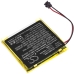 Batérie pre inteligentné hodinky Tomtom CS-TMS110SH