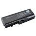 Batéria notebooku Toshiba CS-TNB100HB