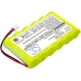 Batéria pre elektrické náradie Tpi CS-TPH440SL