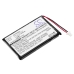 Batéria kompatibilné s Palm CS-TR180SL