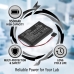 Batéria pre Thermo scientific Multichannel pipettes