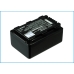 Batéria pre Panasonic HDC-SD80R