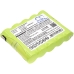 Batéria kompatibilné s Wolf garten CS-VPR400VX