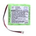Batéria pre elektrické náradie Vetronix CS-VTE152SL