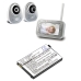 Batérie pre detské telefóny Vtech CS-VVM342MB