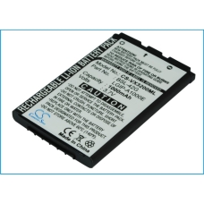 Batérie Nahrádza SBPL0082302