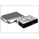 CS-WIZA16HL<br />Batérie pre   nahrádza batériu 35H00062-03M