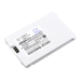 Batéria kompatibilné s Zebra CS-ZBR260WL