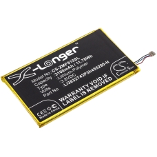 Batéria hotspotu Zte CS-ZMF910SL