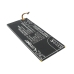 Batéria kompatibilné s ZTE CS-ZNX902SL