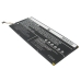Batéria kompatibilné s ZTE CS-ZNX902SL
