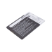 Batéria kompatibilné s Zopo CS-ZPS558SL
