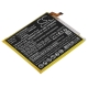 CS-ZTA203SL<br />Batérie pre   nahrádza batériu Li3939T44P8h756547