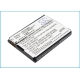 CS-ZTF290SL<br />Batérie pre   nahrádza batériu Li3708T42P3h463657-NTC