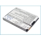 CS-ZTG600SL<br />Batérie pre   nahrádza batériu LI3708T42P3h463548