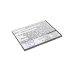 Batéria kompatibilné s ZTE CS-ZTN928SL