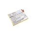 Batéria kompatibilné s ZTE CS-ZTQ509SL