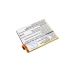 Batéria kompatibilné s ZTE CS-ZTQ509SL