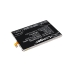Batéria kompatibilné s ZTE CS-ZTQ529SL