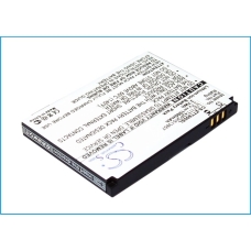 Batérie Nahrádza Li3711T42P3h513857