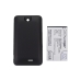 Batérie pre mobilné telefóny ZTE CS-ZTX500XL
