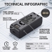Nabíjačky kompatibilné s Insta360 DF-NTX410MU